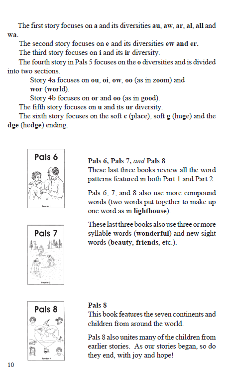 Fun Phonics :: Reference Guide